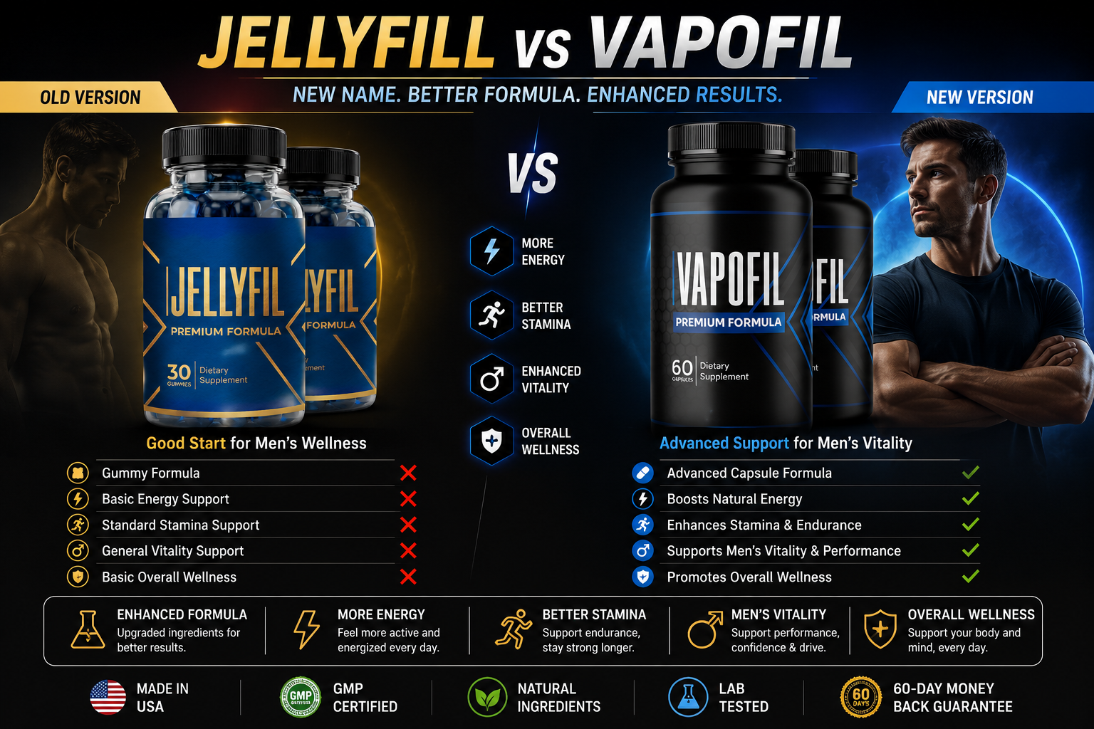 JellyFill and VapoFil product comparison graphic